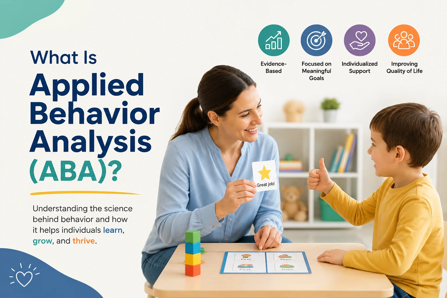 What Is Applied Behavior Analysis (ABA)?